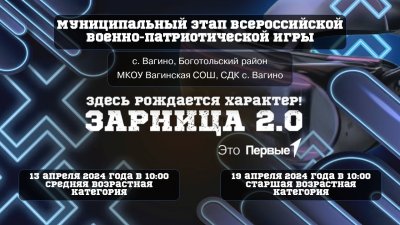 Муниципальный этап всероссийской военно-патриотической игры "Зарница 2.0"